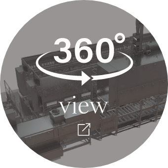 360° View